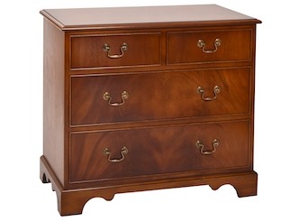 Chests and Cupboards